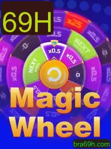 Explorando o Universo do Jogo MagicWheel: Regras e Dinâmicas